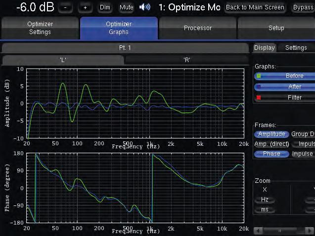 trinnof st2 hifi amplitude only