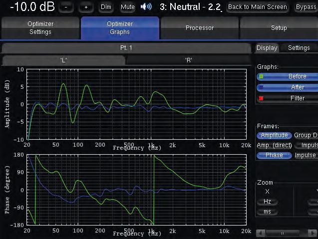 trinnof st2 hifi amplitude phase