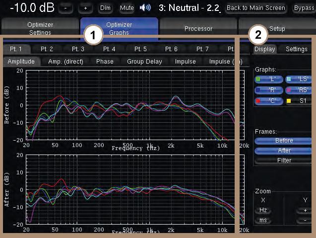 trinnof st2 hifi optimizer graphs