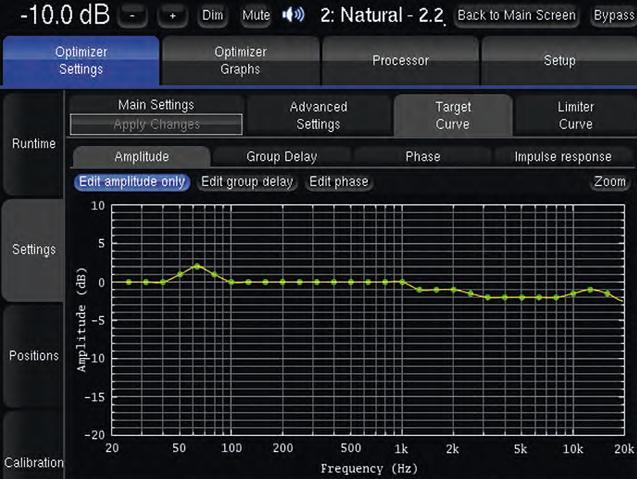 trinnof st2 hifi zielkurve