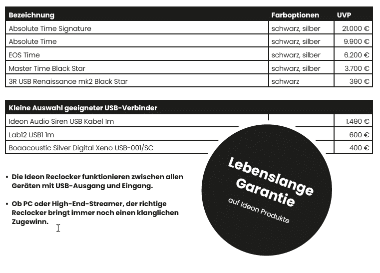 Ideon Audio Signalaufbereiter Übersicht