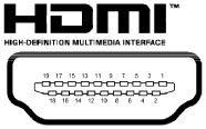 Purist HDR Handbuch HDMI