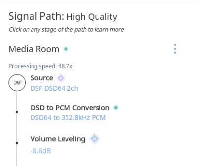 roon signalweg dsd zu pcm konvertierung wegen volume leveling